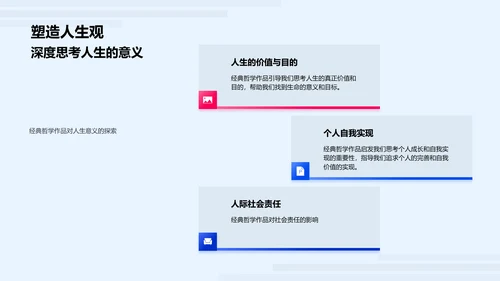 经典哲学作品解读PPT模板