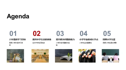 小学生涯的成长篇章