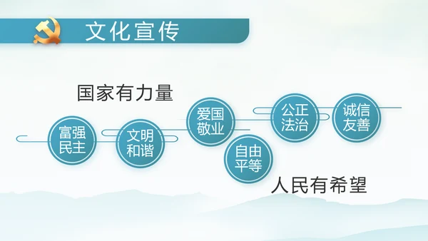 党建党风廉政学习教育动态PPT模板