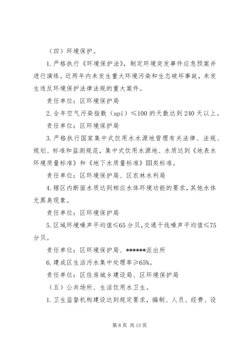 迎接省级卫生城市届满复审工作实施方案 (4).docx