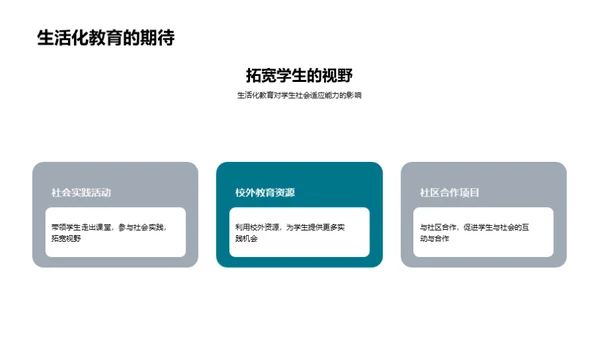 探索未来教育之路