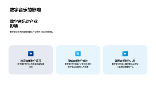 音乐魔法：数字制作
