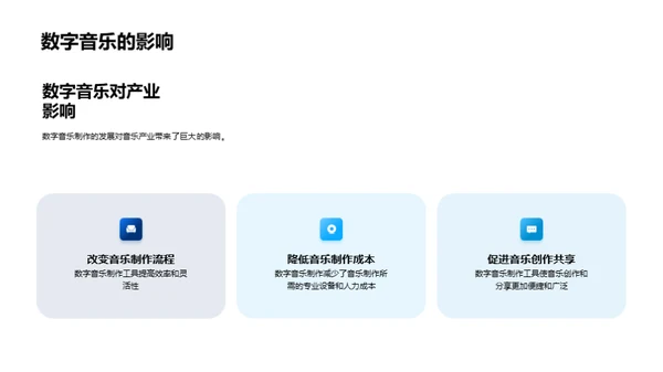音乐魔法：数字制作