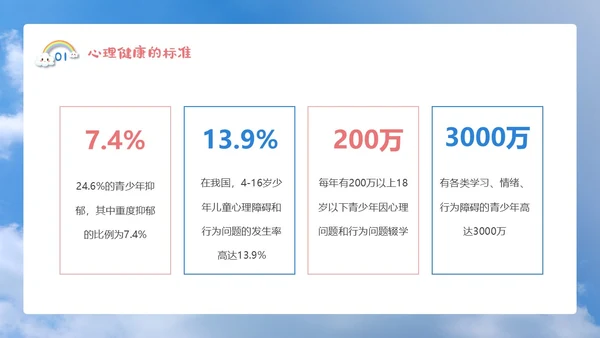 蓝色简约清新卡通珍爱生命心理健康教育主题班会动态PPT