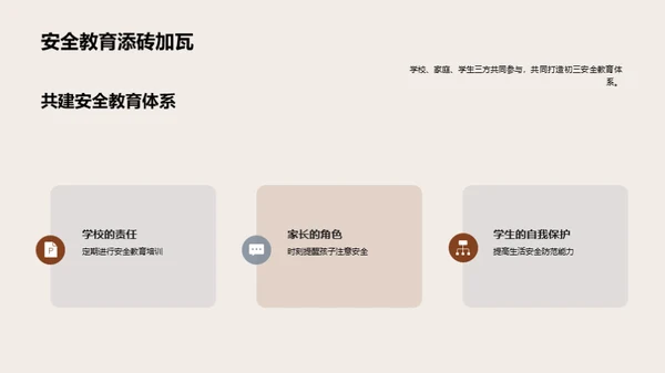 安全先行：初三生活观