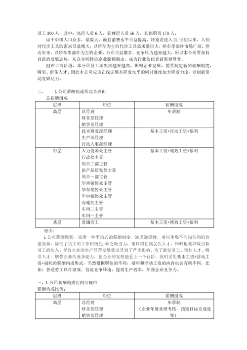 公司薪酬体系方案设计