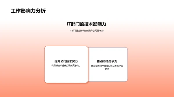 技术驱动 创新之路