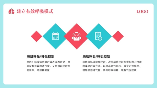 粉蓝简约肺康复训练PPT模板宣传PPT动态PPT肺结核肺结节