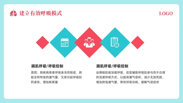 粉蓝简约肺康复训练PPT模板宣传PPT动态PPT肺结核肺结节