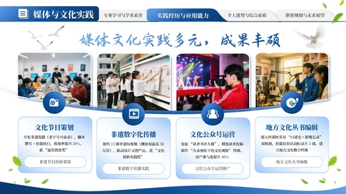 蓝色学术风大学生毕业简历通用PPT模板