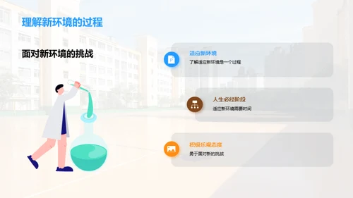 小学门槛，巧步过