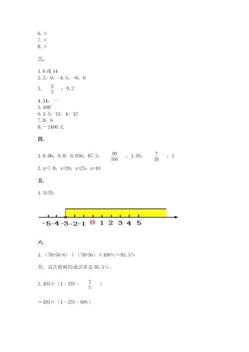 山东省济南市外国语学校小升初数学试卷附答案（基础题）.docx