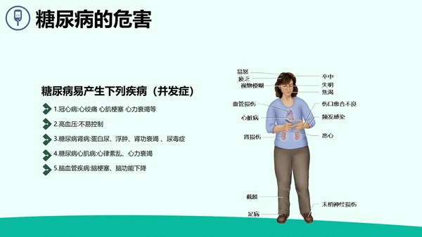防治糖尿病PPT课件