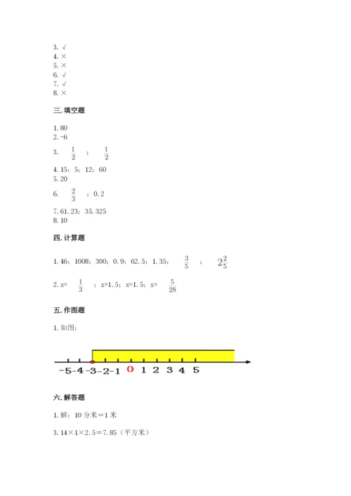 小升初六年级期末试卷（名师推荐）.docx