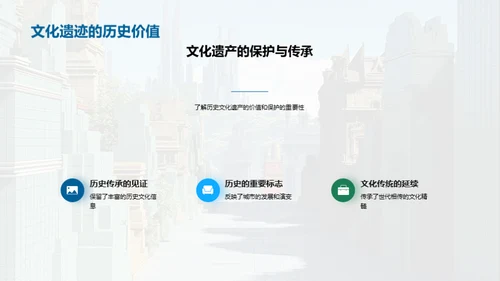 名城历史文化之旅