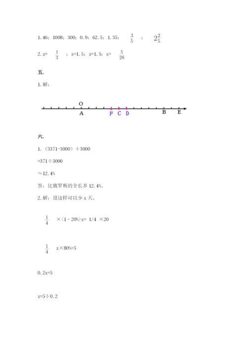 山西省【小升初】2023年小升初数学试卷【满分必刷】.docx