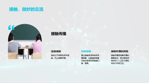 病毒防控秘籍