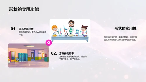 认识形状游戏课PPT模板