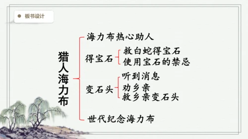 部编版五年级上册语文 9 猎人海力布 课件