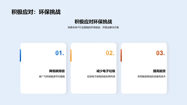 未来IT行业的环保趋势