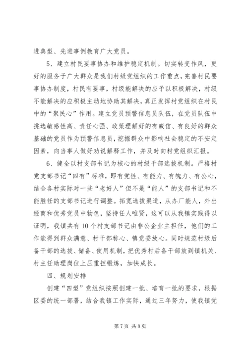 五乡镇党委创建“四型”党组织工作实施方案.docx