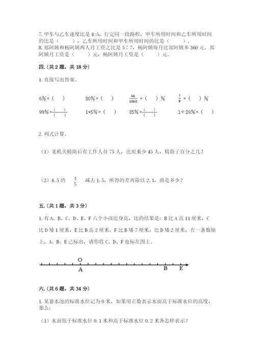 山东省济南市外国语学校小升初数学试卷及答案（最新）.docx