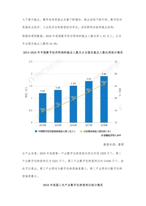 中国数字经济行业市场分析带动各行业数字化转型-推动就业市场稳定发展.docx