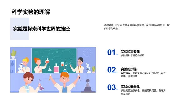 科学启蒙讲座PPT模板