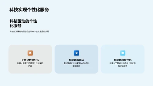 科技赋能保险行业