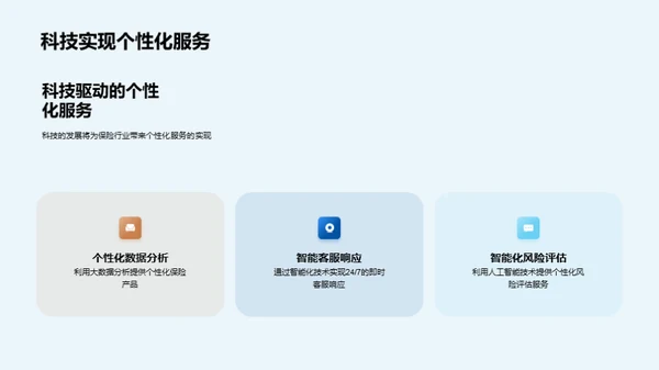 科技赋能保险行业