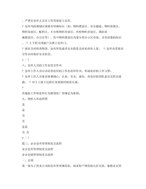 2022年仓库管理制度及流程.docx