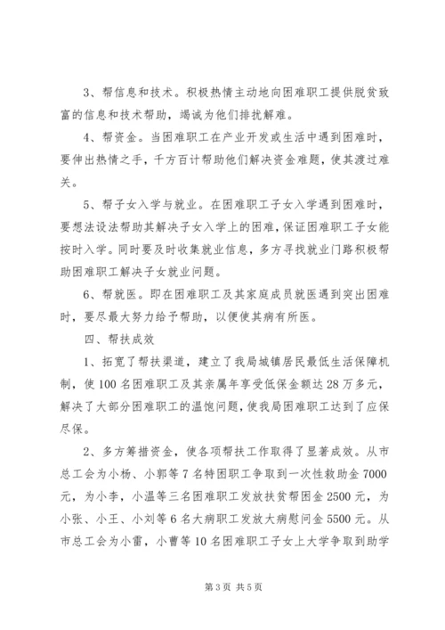 民政办扶贫帮困工作报告.docx