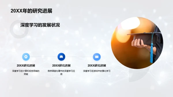 深度学习全面解析