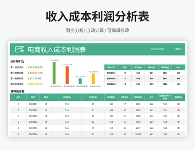 电商收入成本利润表