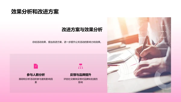 母亲节品牌活动策划