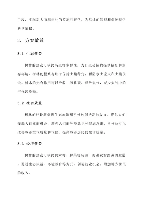 绿色环保树林建设方案