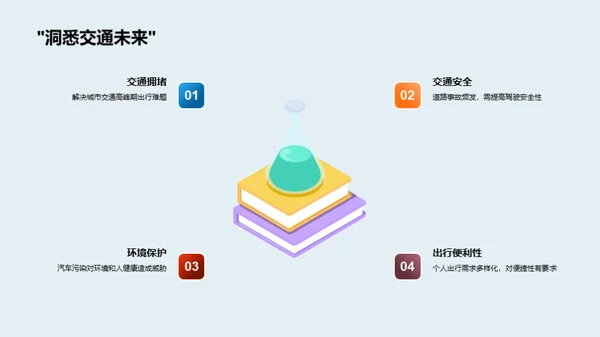 驾驶新纪元