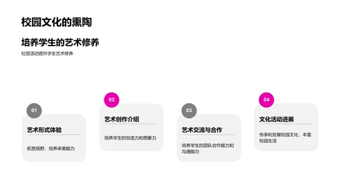 社团年度活动规划会议PPT模板