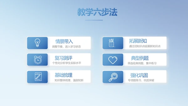 学校教育教学培训动态PPT模板
