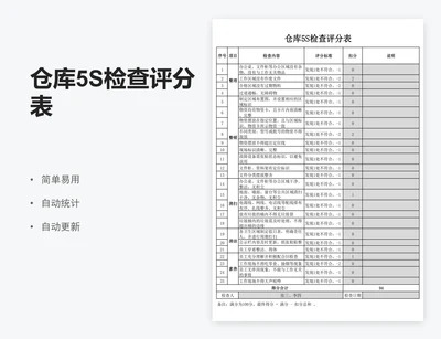仓库5S检查评分表