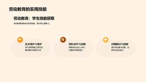 塑造未来劳动力