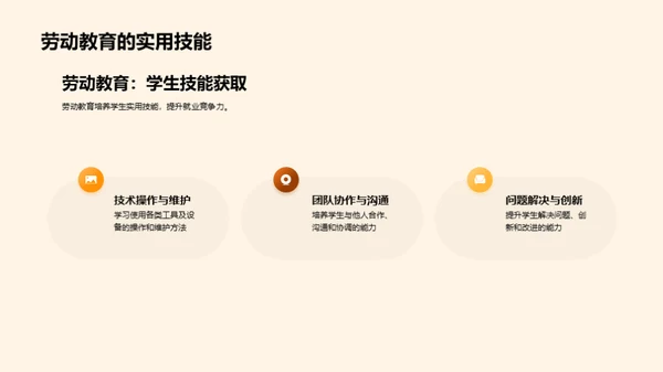 塑造未来劳动力