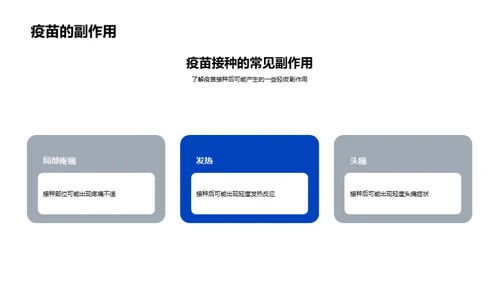 新冠疫苗：保卫生命的防线