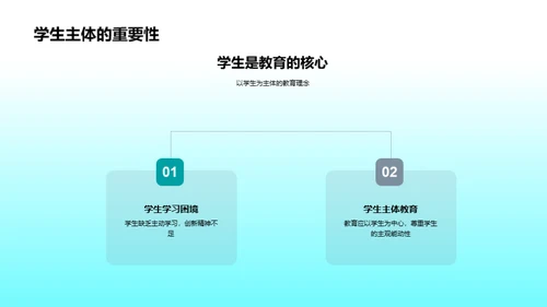 新教育新模式