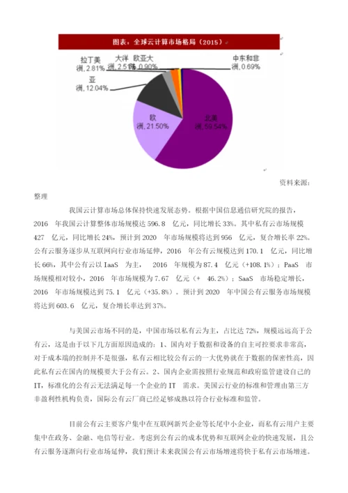 全球云计算行业市场规模及预测.docx