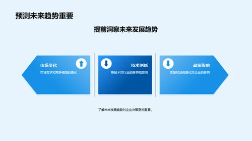 工控计算机的创新之旅