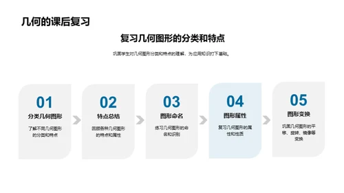 探索几何图形的世界