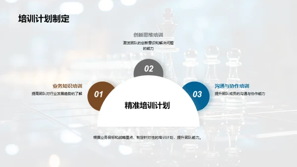全面战略回顾与展望