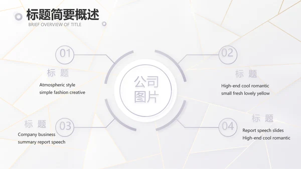 公司品牌策划方案工作总结计划PPT