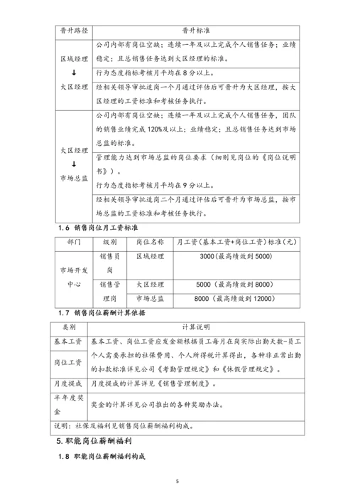 00-【通用】有限公司薪酬福利管理制度.docx